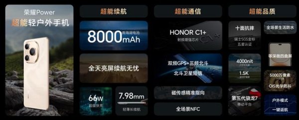 新股配资网 从技术创新到消费激活：荣耀借国补东风，打造增长新范式